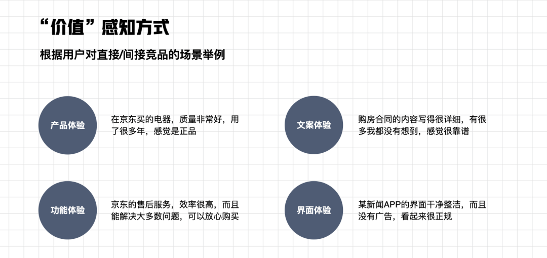 体验设计构建品牌价值-打造影响用户心智的价值连接 - 图4