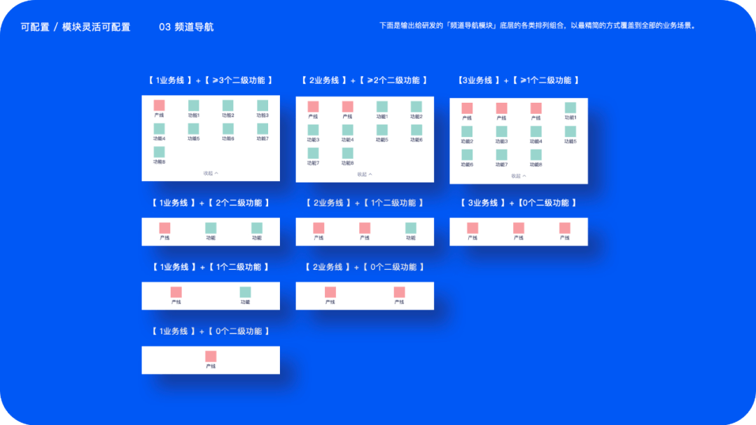 设计助力业务拓展：商旅APP9.0体验升级 - 图46