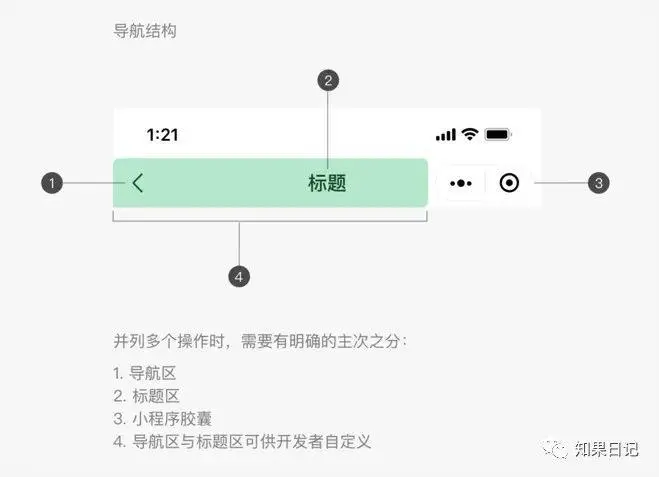 不一样的移动端那点事：APP、小程序（微信） | 人人都是产品经理 - 图12