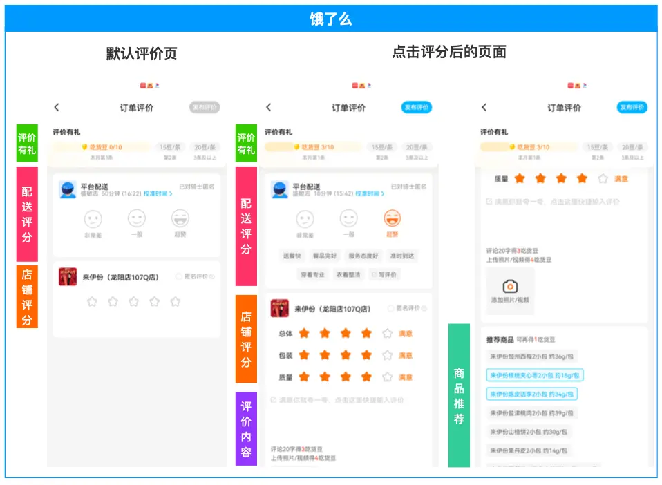 家装行业用户评价产品功能设计 | 人人都是产品经理 - 图7