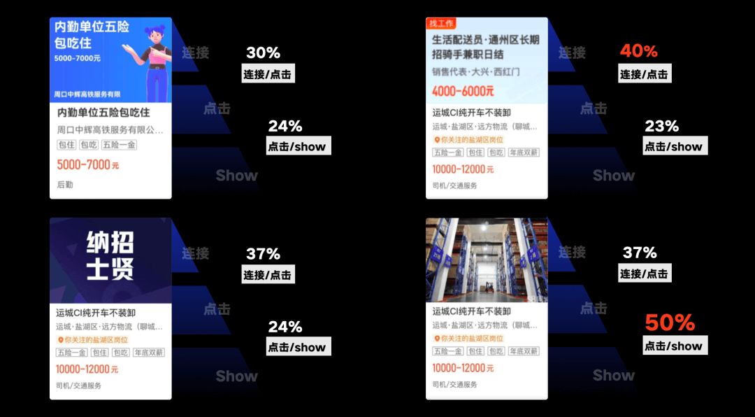 【解读】Feed流设计数据实验搭建实践 - 图12