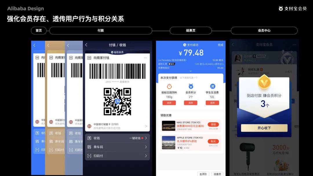 阿里会员的终极设计奥义（88、优酷、飞猪、支付宝、考拉） - 图26