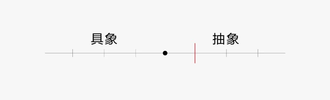 徽章体系的思考%26设计语境的边界探索 - 图3