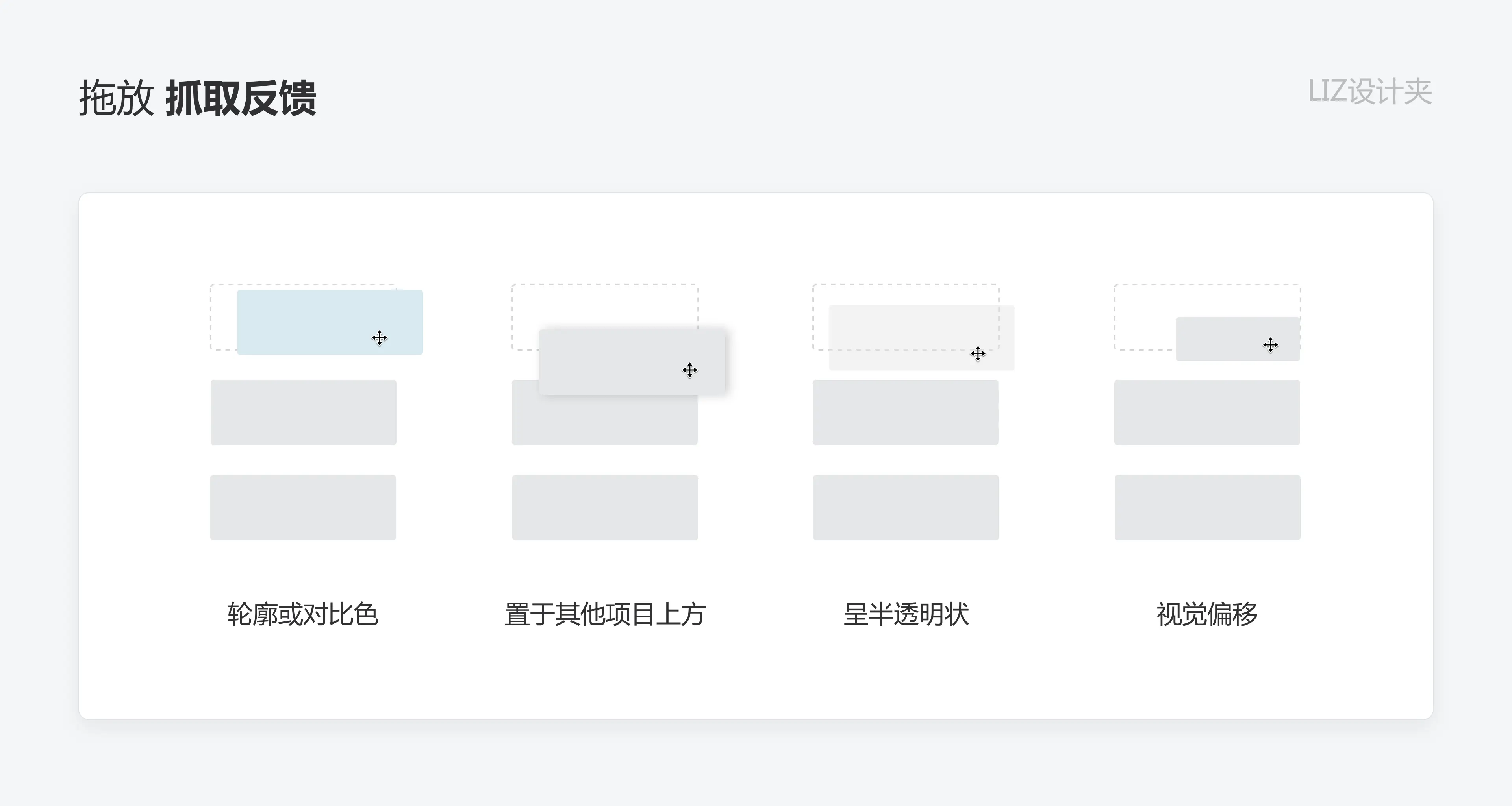 「拖放」功能的分析与设计 | 人人都是产品经理 - 图11