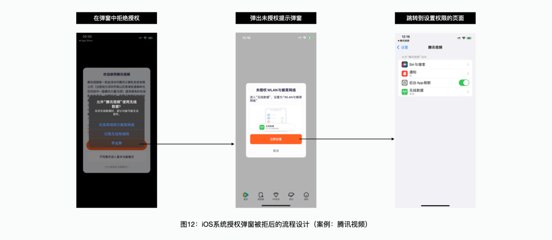 App授权设计：如何通过用户体验设计提高用户对app进行授权的可能性 - 图12