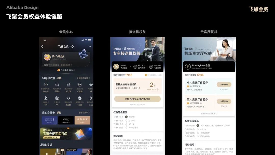 阿里会员的终极设计奥义（88、优酷、飞猪、支付宝、考拉） - 图38