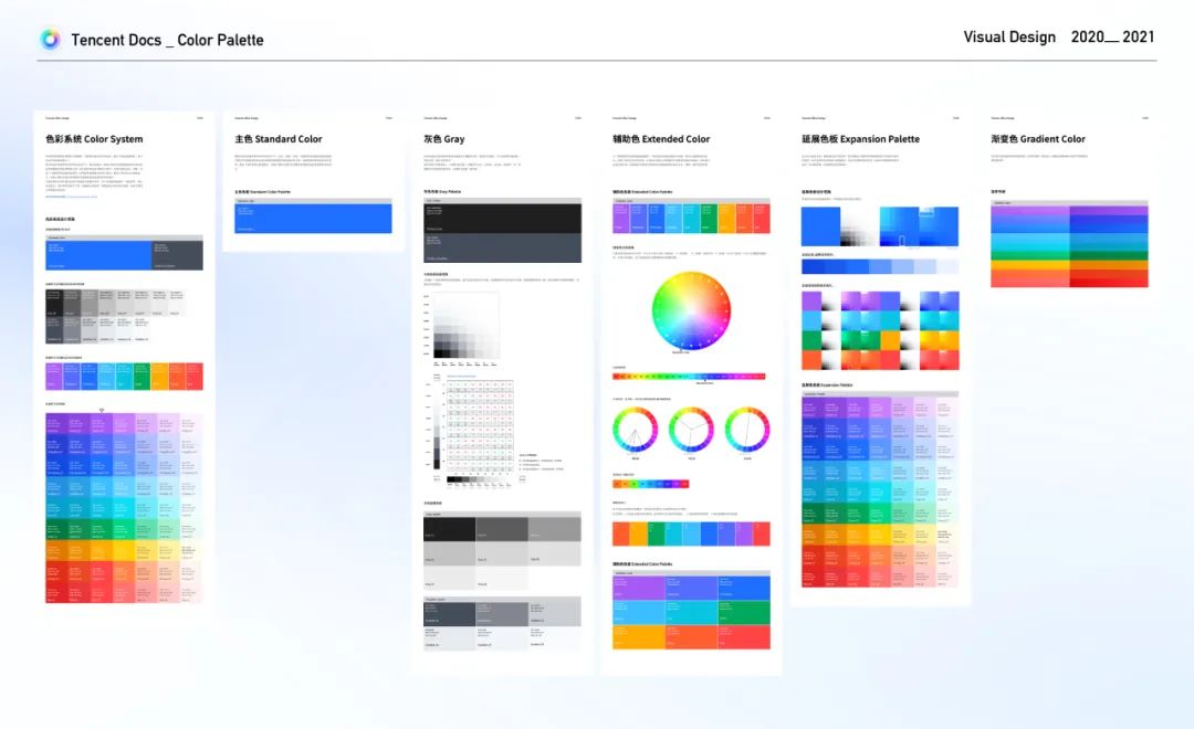 腾讯文档 - 色彩系统应用篇（最完整、最系统） - 图2