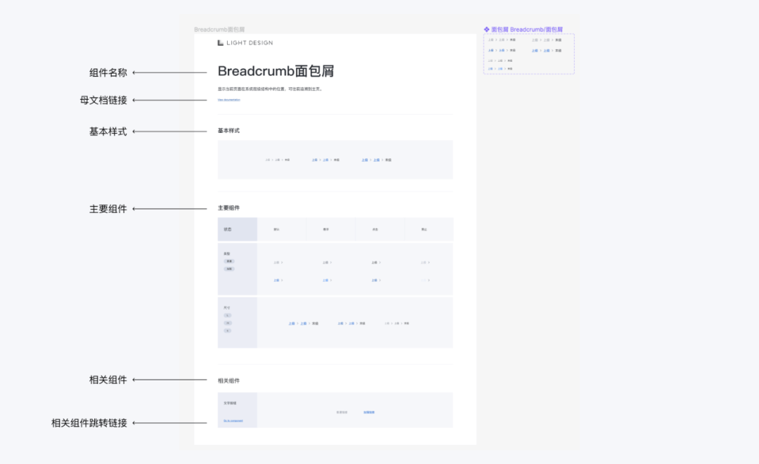 设计提效——如何用Figma搭建系统组件库 - 图17