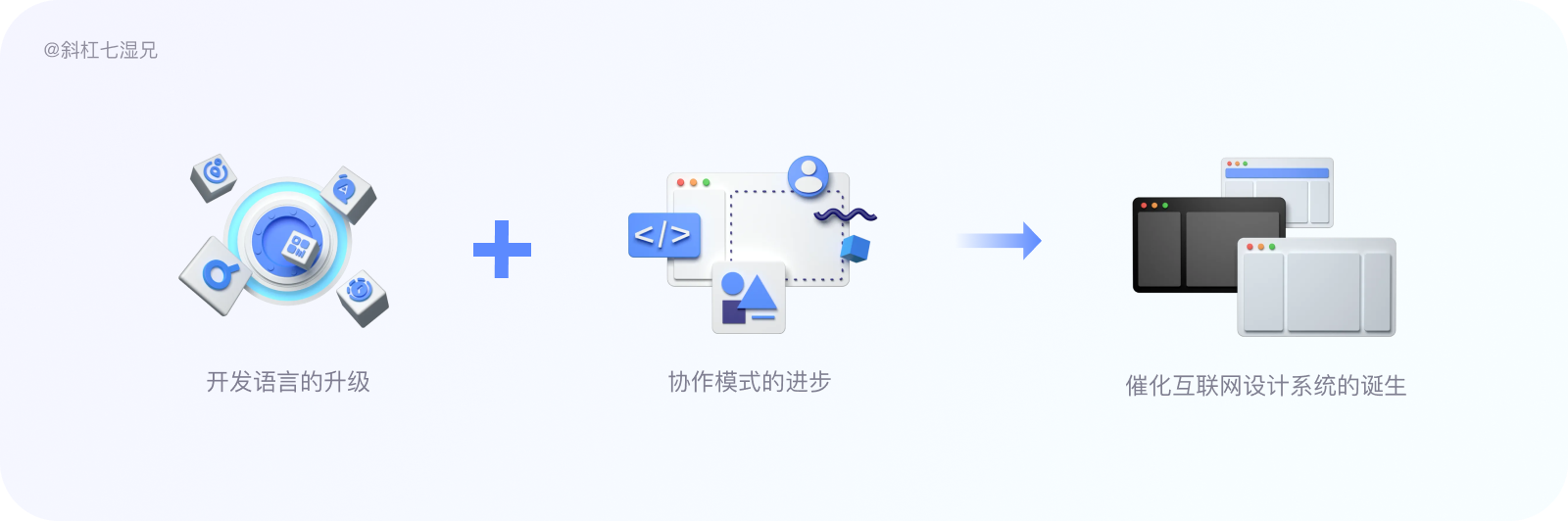 万字爆肝｜80%设计师都不清楚的设计系统（附figma教程）|UI-其他|教程|斜杠7湿兄 - 原创文章 - 站酷 (ZCOOL) - 图9