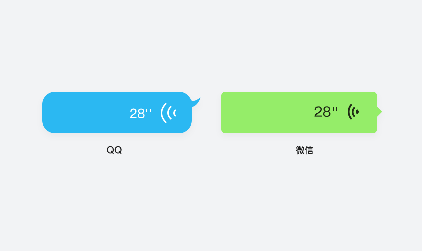 QQ 8.0语音消息改版设计策划故事 - 图2