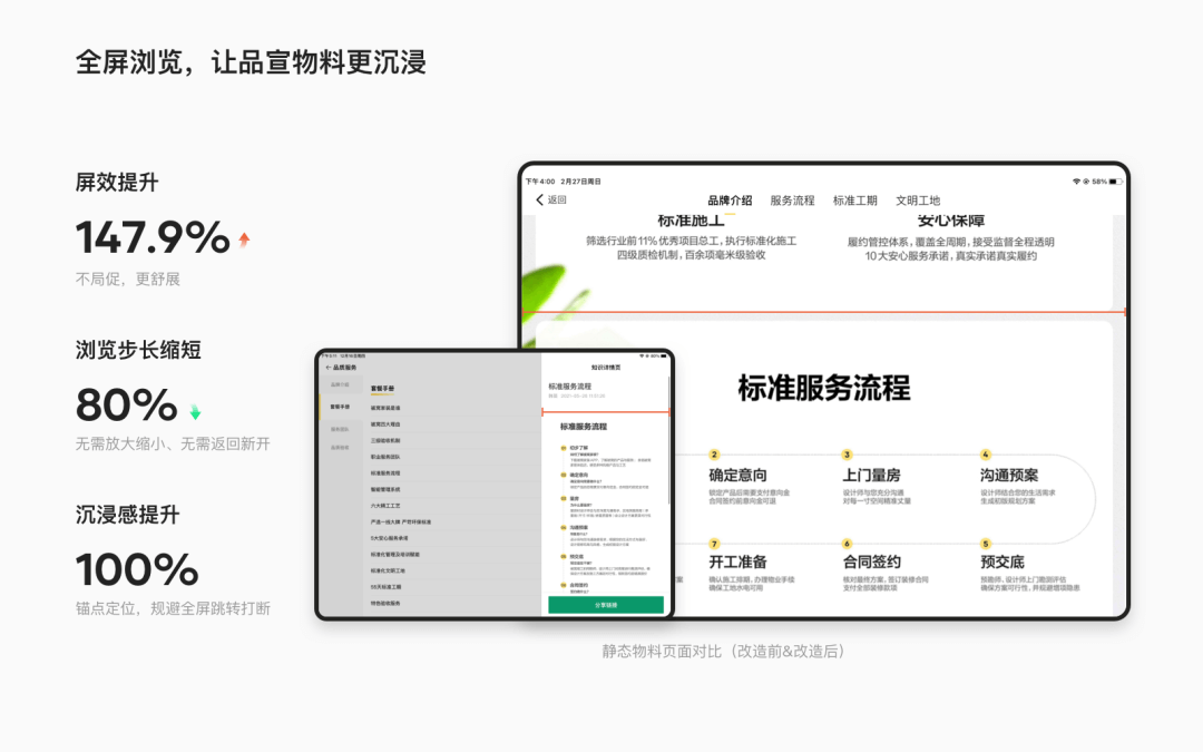B2C服务场景设计探索：家装Pad体验升级 - 图10