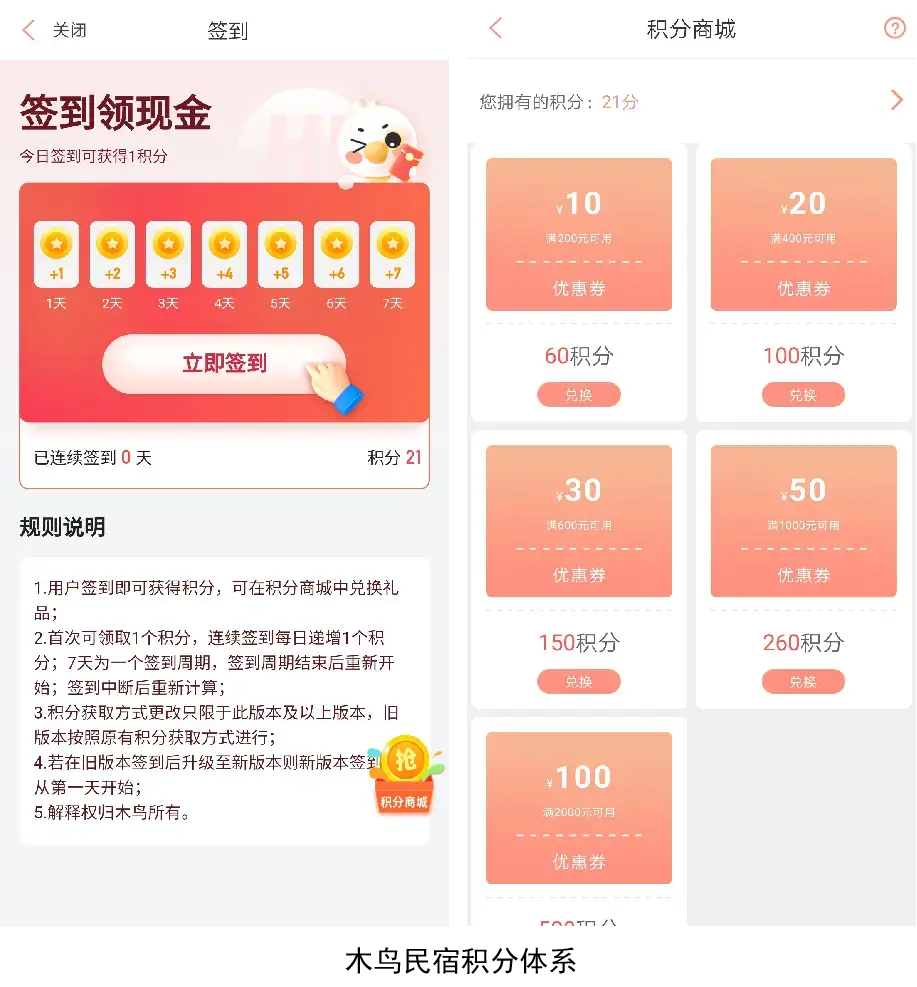 【产品】途家VS木鸟，浅谈用户成长体系中的会员体系 | 人人都是产品经理 - 图4