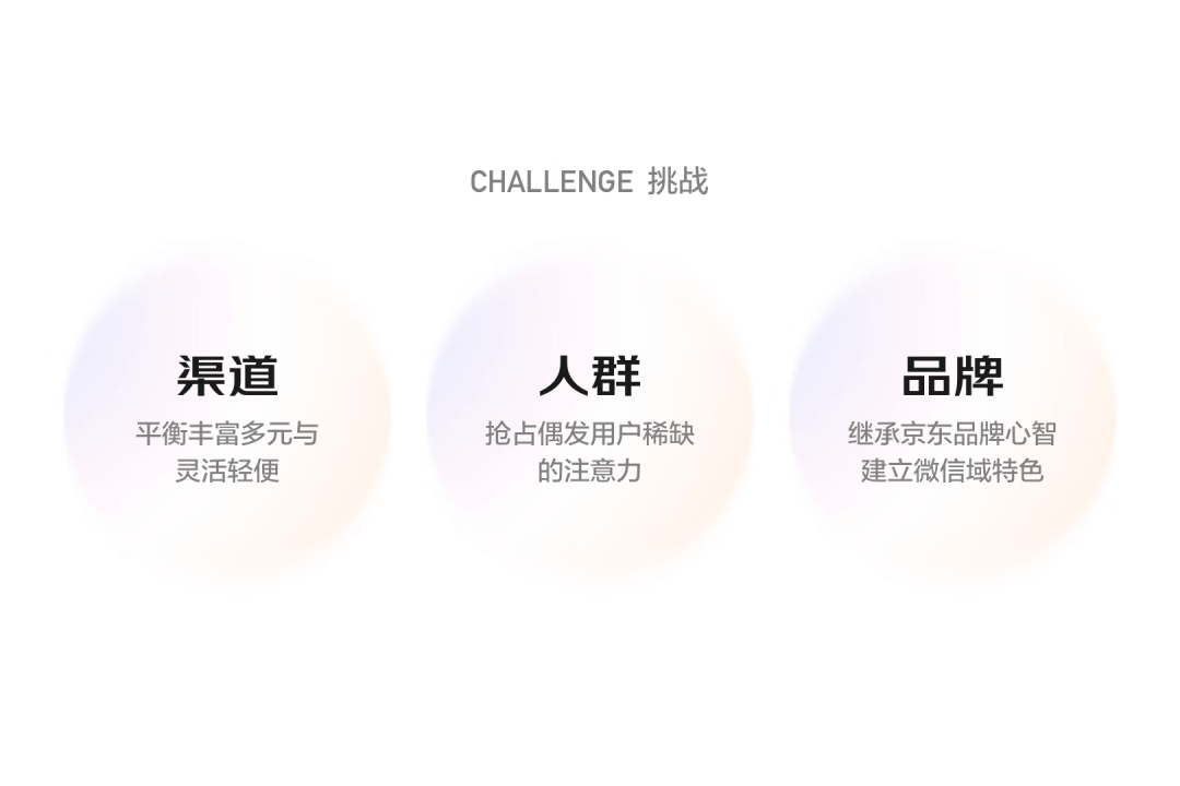 京东微信购物22年改版深度解读——为你打造一场走心的购物之旅 - 图3