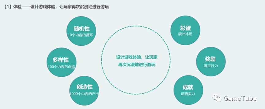 交互设计干货别错过！如何打造极致的玩家游戏体验？ - 图15