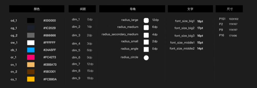 优酷设计的"黑"化之路 - 图15