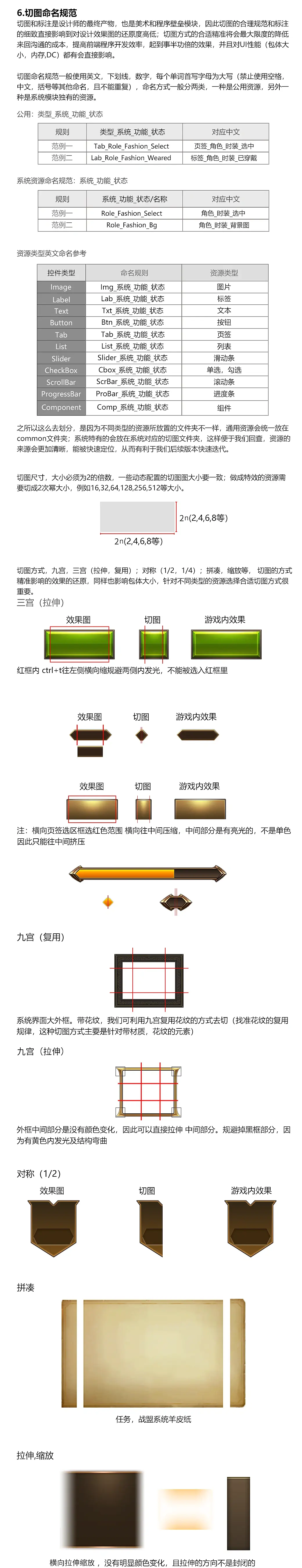 【规范】教你从0到1搭建制作一套UI规范并落地 - 图9