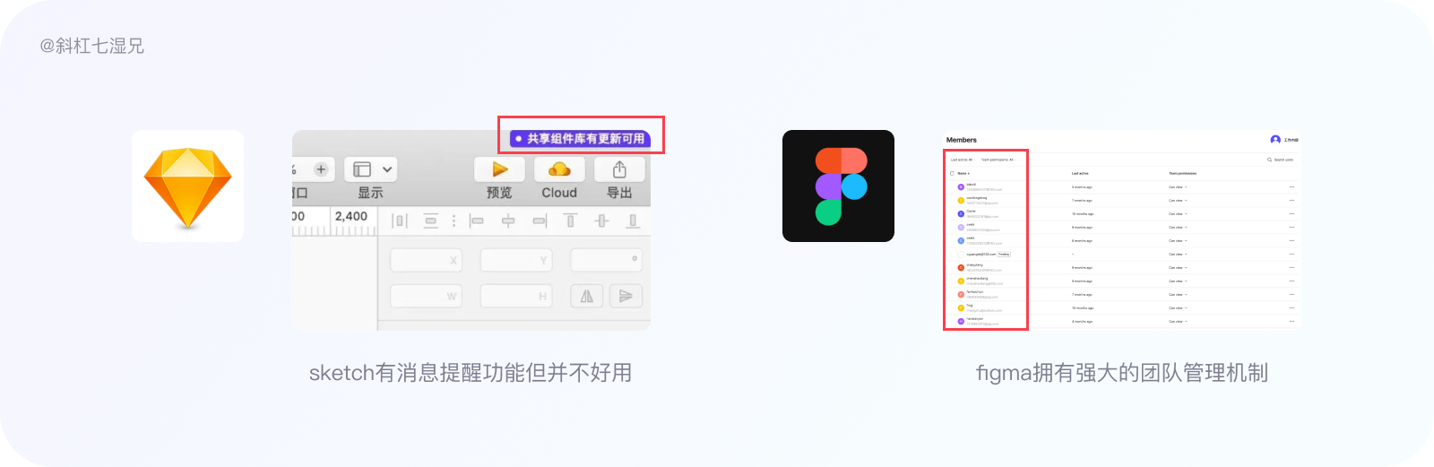 万字爆肝｜80%设计师都不清楚的设计系统（附figma教程）|UI-其他|教程|斜杠7湿兄 - 原创文章 - 站酷 (ZCOOL) - 图70