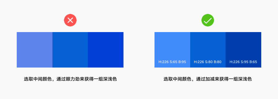 HSB色彩模式，让配色有理有据 - 图8