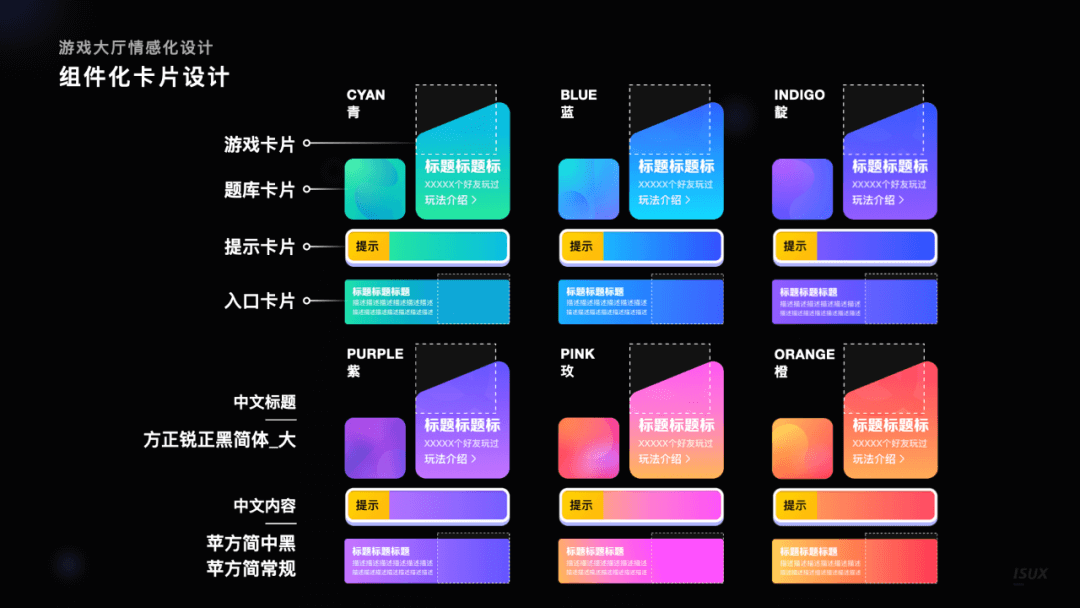 声临其境 | QQ音视频娱乐社交设计 - 图13