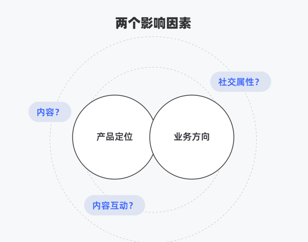 关于「我的点赞、评论」的设计思考（深度好文） - 图16