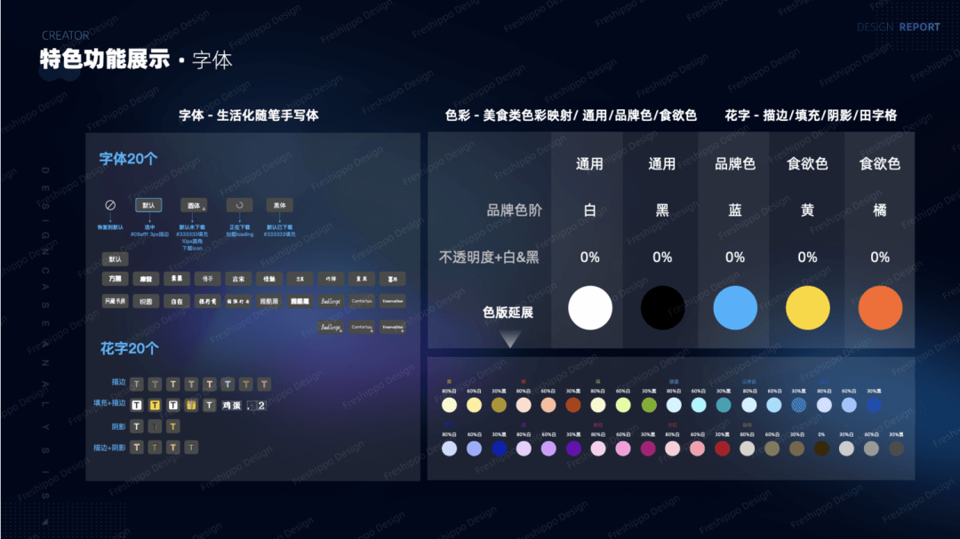 提升人与货的温度-盒马内容创新探索 - 图15