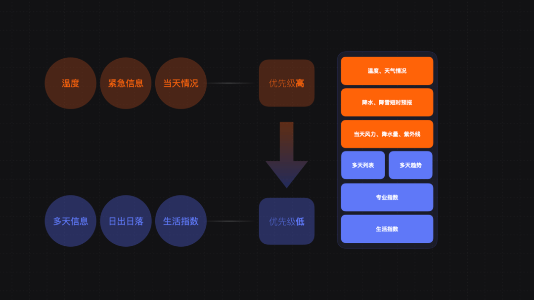 屏幕里的微观世界 - 图16