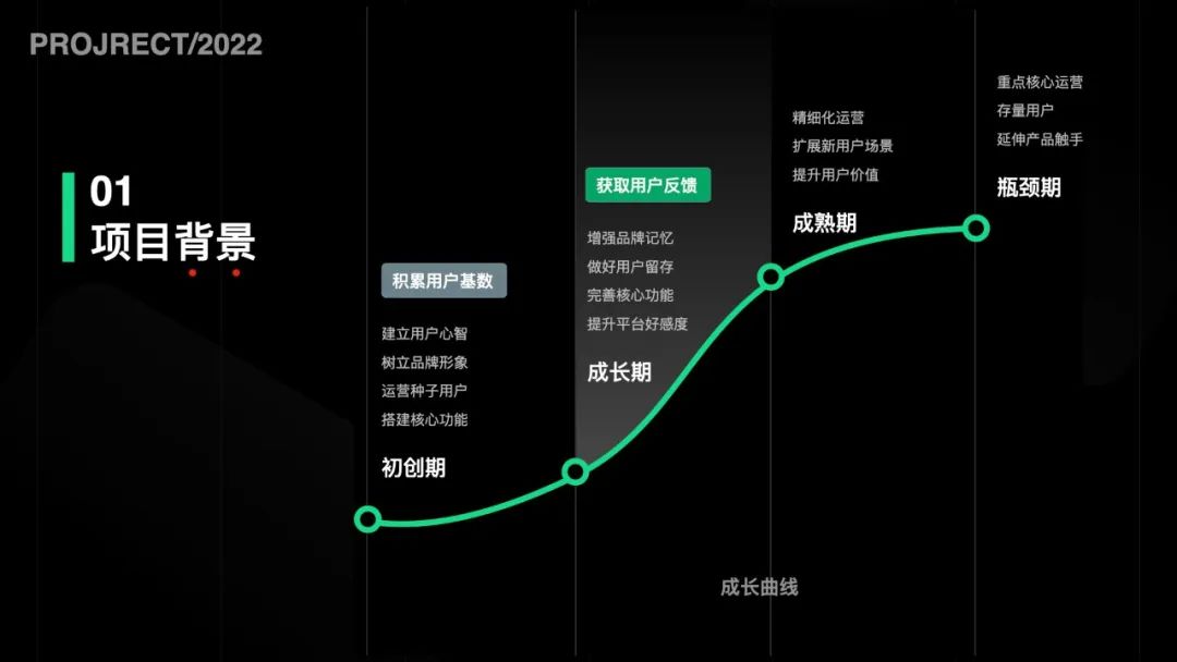 58到家首页体验升级 - 图2