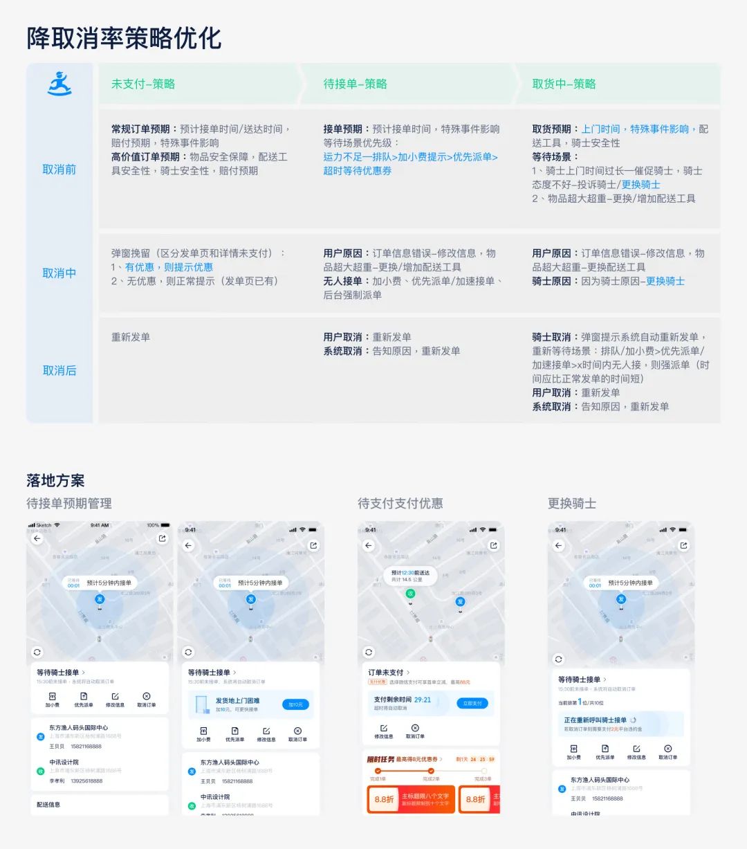 达达快送9.0升级-设计复盘 - 图24