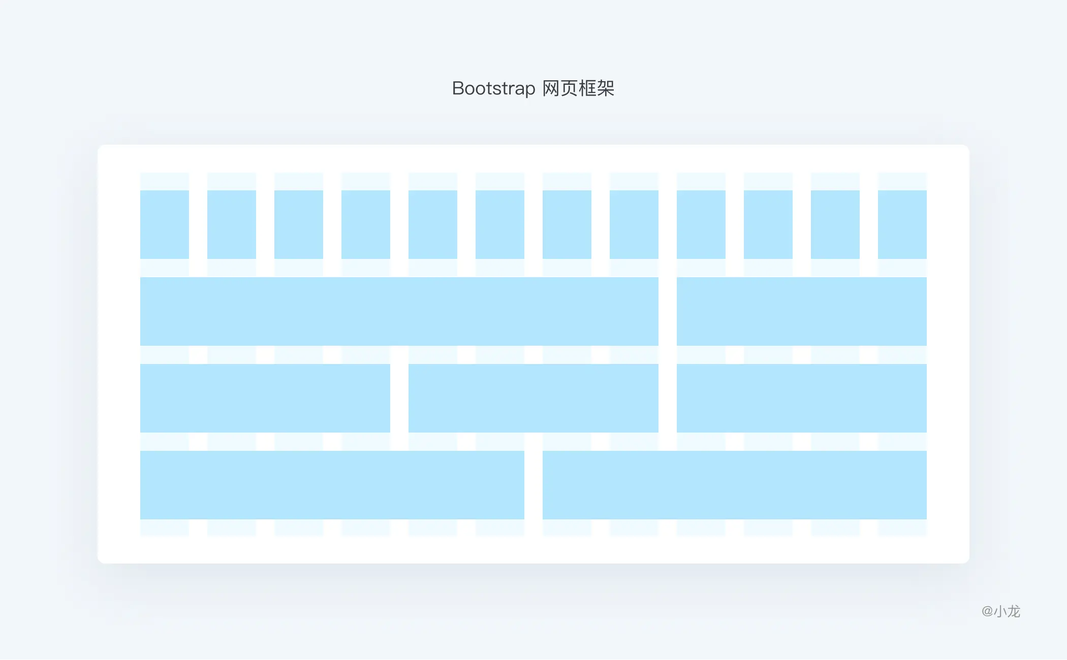 万字长文解析：栅格设计 | 人人都是产品经理 - 图13