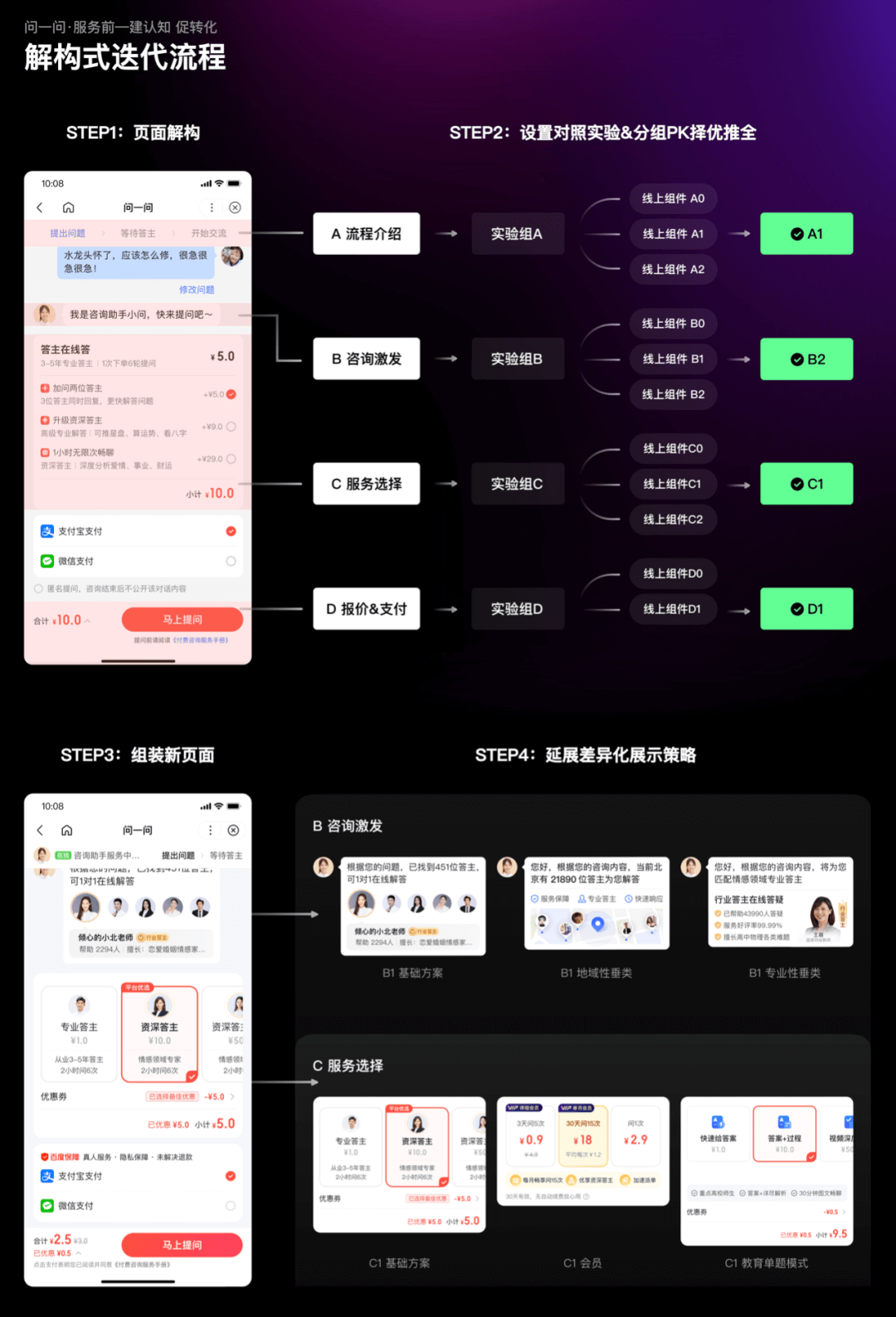 问一问咨询服务体验全链路升级背后的故事 - 图4