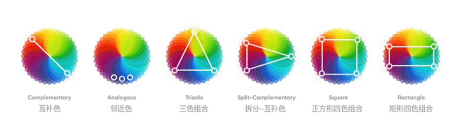 HSB色彩模式，让配色有理有据 - 图20