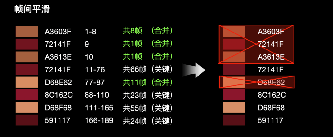 视频智能取色——营造氛围感利器 - 图9