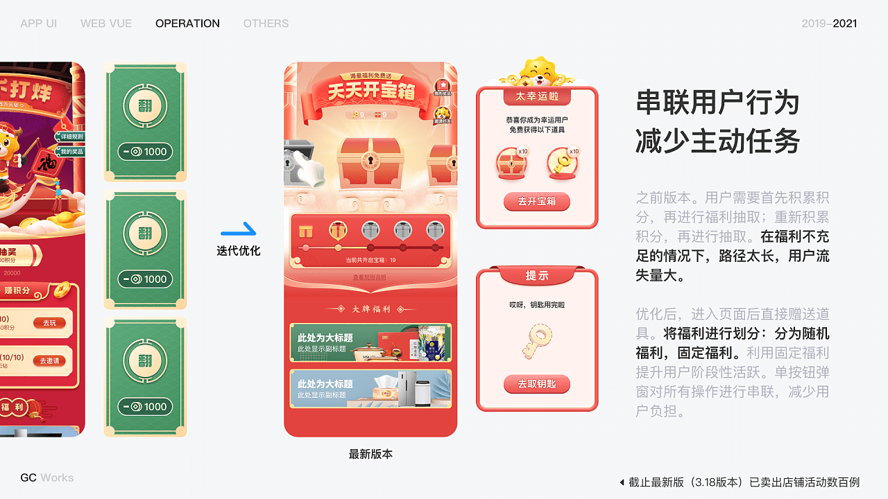 在苏宁的那一年|UI|其他UI |GCwork - 原创作品 - 站酷 (ZCOOL) - 图36