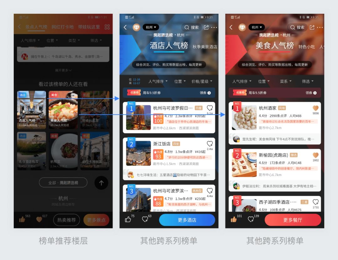 携程精选榜设计升级 - 图18