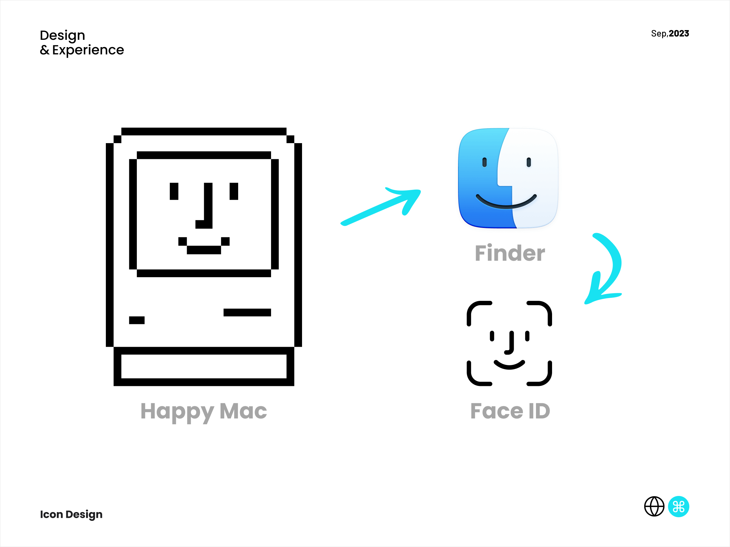 图标设计知往鉴今：致敬 Apple 初代设计师 Susan Kare - 少数派 - 图11