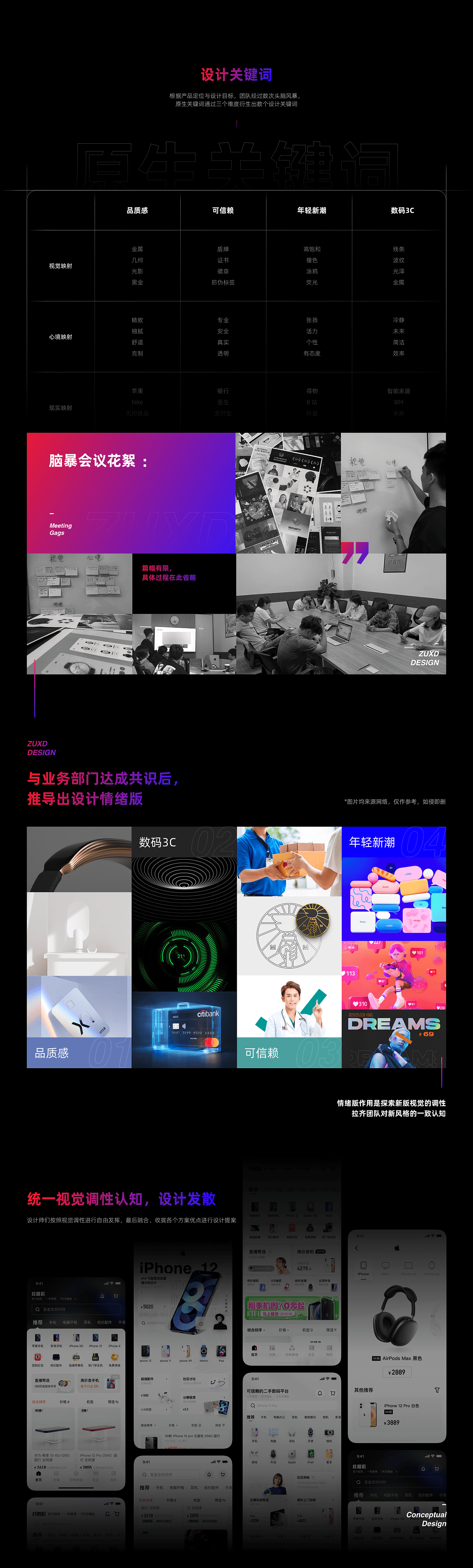 2021 | ZUXD-产品设计项目总结|转转深圳设计中心 - 原创作品 - 站酷 (ZCOOL) - 图19