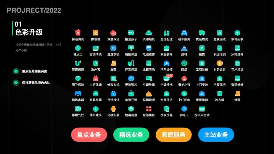 58到家首页体验升级 - 图7