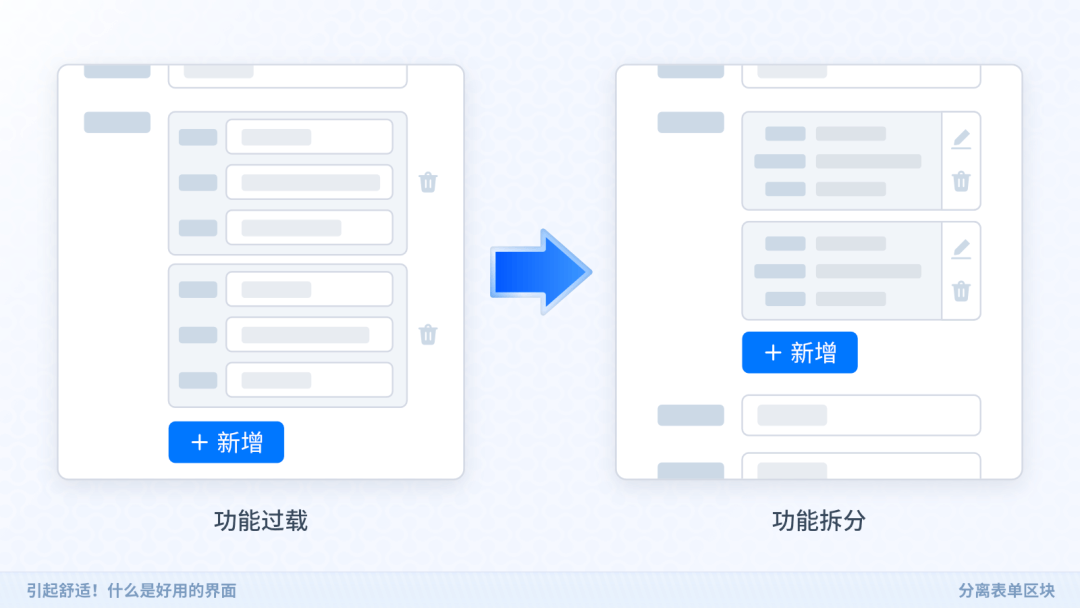 引起舒适！什么是好用的界面 - 图13