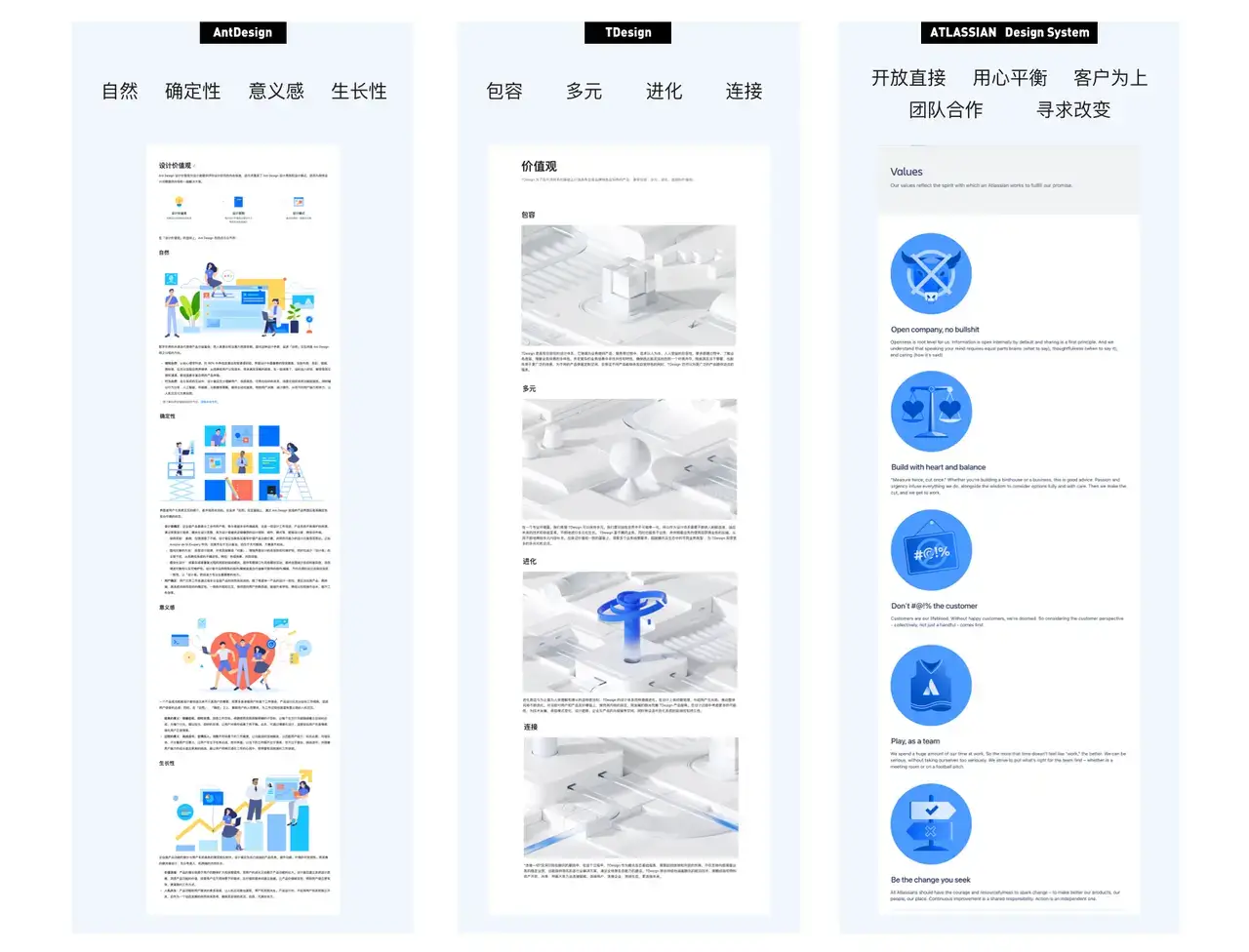 设计体系的变迁与构建 | 人人都是产品经理 - 图12