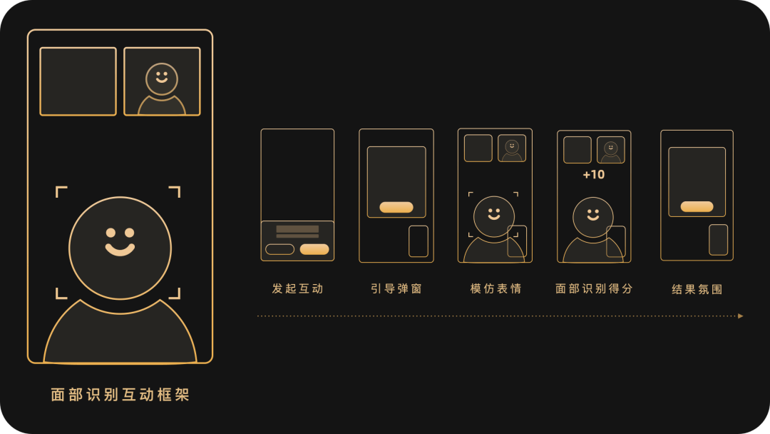 淘宝-看设计师如何让直播玩起来（互动、动效、IP、装修、草稿） - 图24