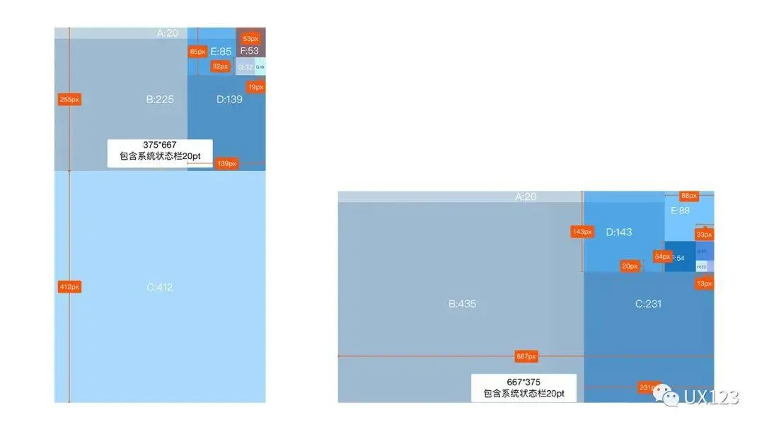 【落地】如何快速搭建C端产品的设计系统 | 人人都是产品经理 - 图25