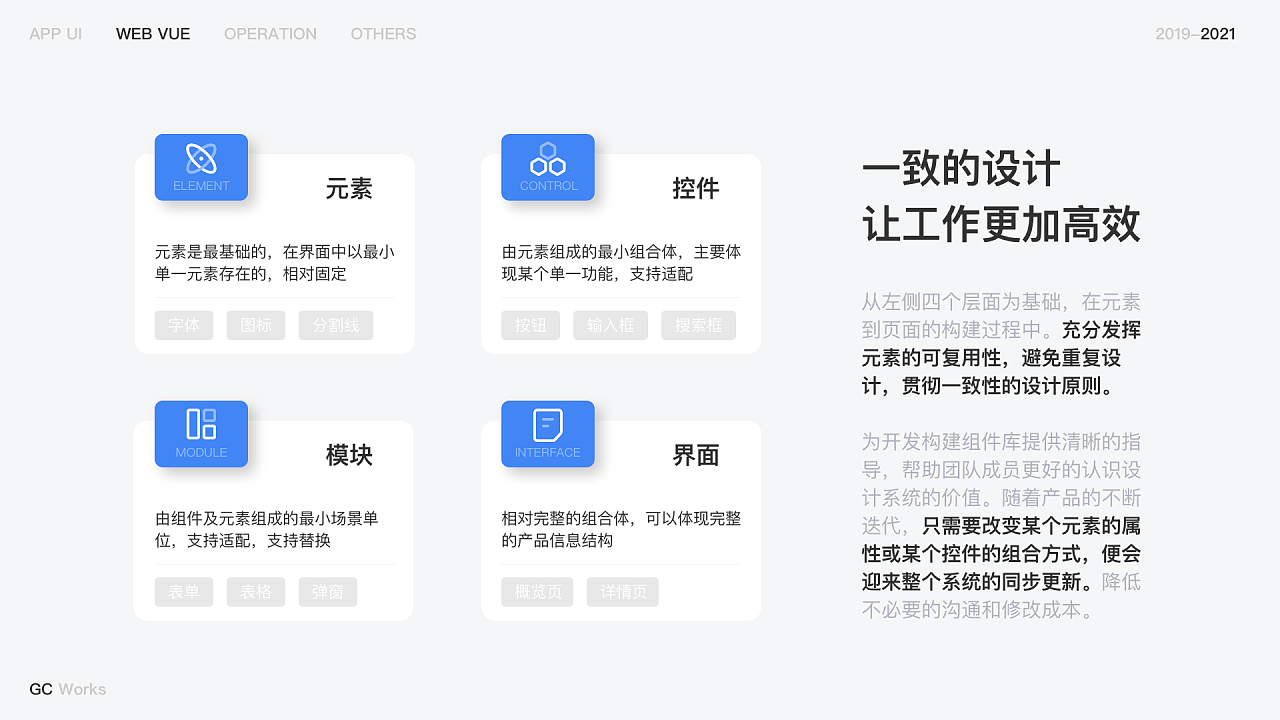 在苏宁的那一年|UI|其他UI |GCwork - 原创作品 - 站酷 (ZCOOL) - 图18