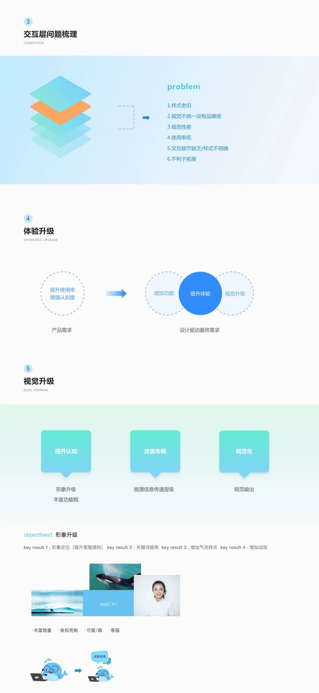 【作品集基础框架】项目复盘-京灵商家智能助手 - 图3