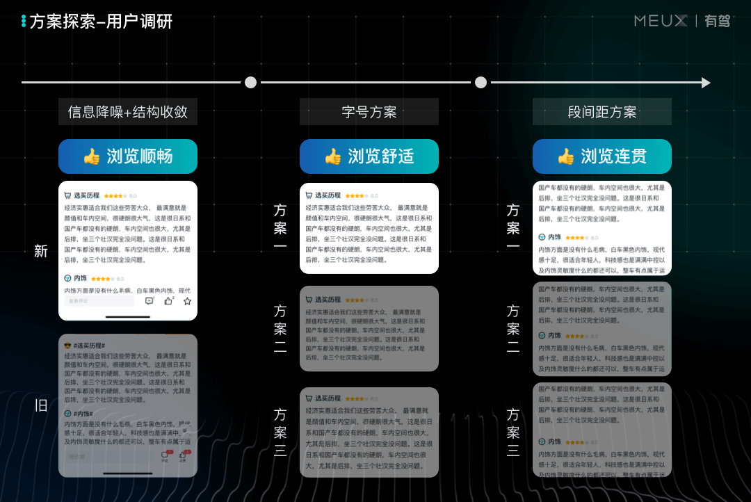 【阅读】建设舒适的浏览体验，设计可以做什么？ - 图12