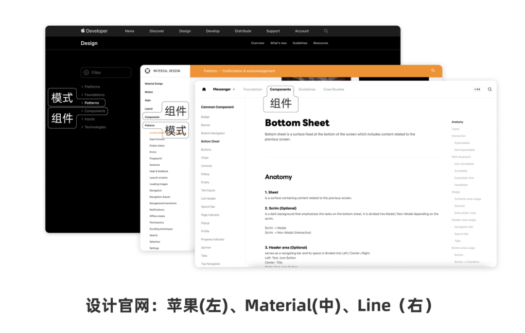 提起设计系统，别再只会说组件 - 图3