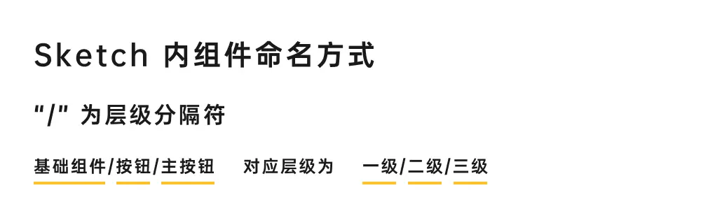 一次性说完搭建设计规范的痛点以及解决方案！ | 人人都是产品经理 - 图7