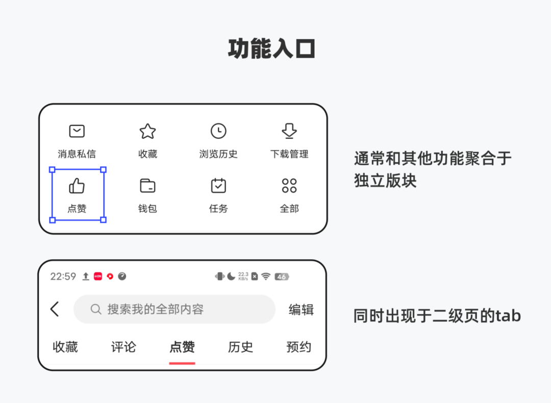 关于「我的点赞、评论」的设计思考（深度好文） - 图2