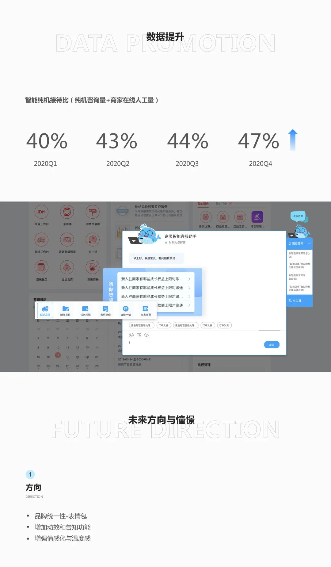 【作品集基础框架】项目复盘-京灵商家智能助手 - 图5