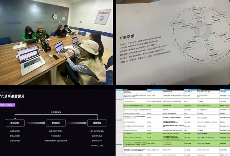 游戏化设计研究02 | 如何从用户驱动力中寻找增长小游戏的设计创新点？ - 图32