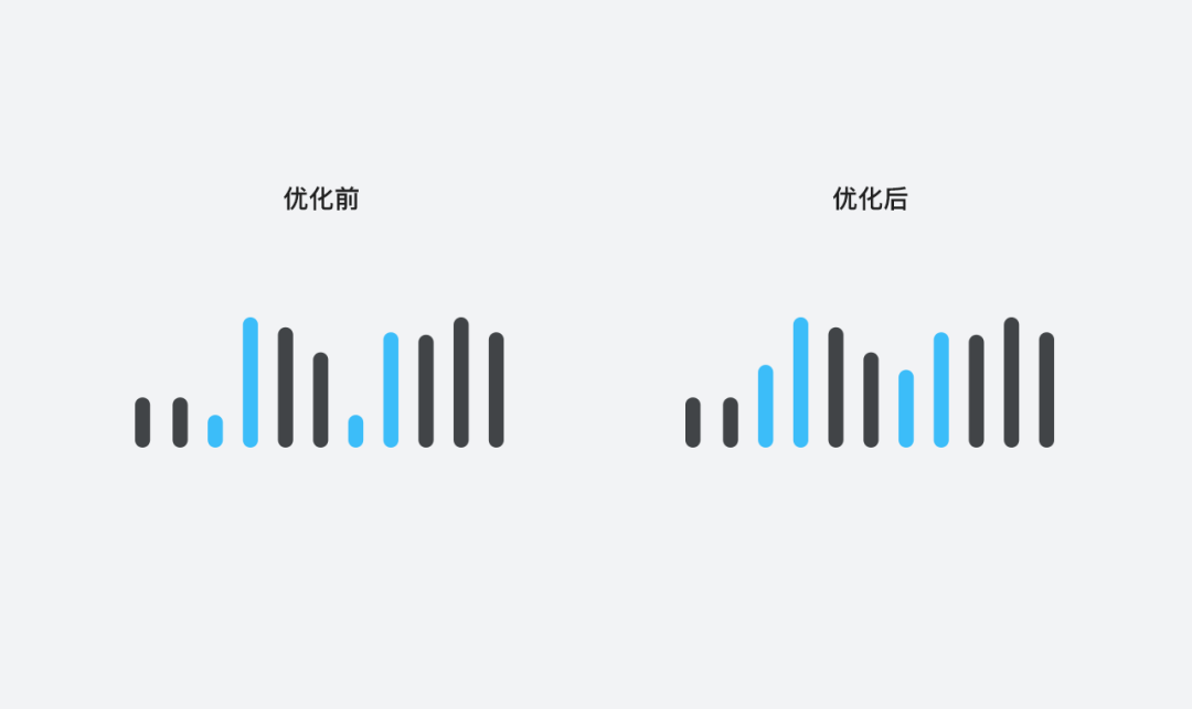 QQ 8.0语音消息改版设计策划故事 - 图10